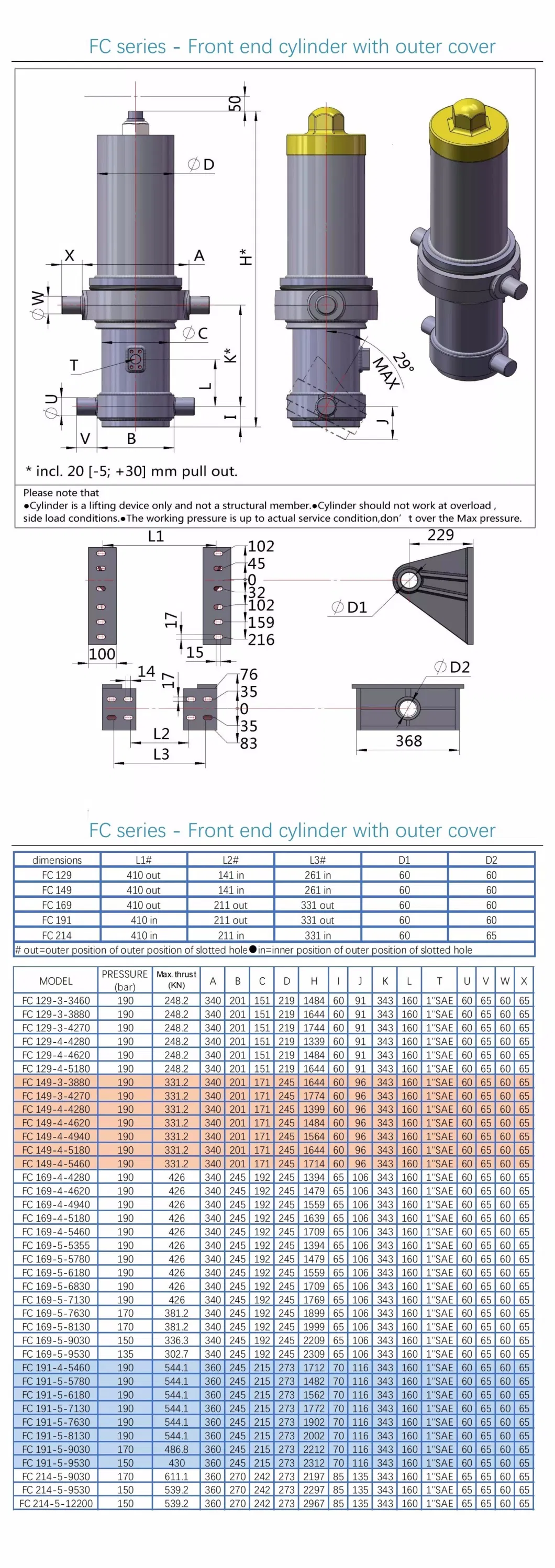 China High Level Vehicle Front Hydraulic Cylinders Telescopic for Dump Truck Trailer